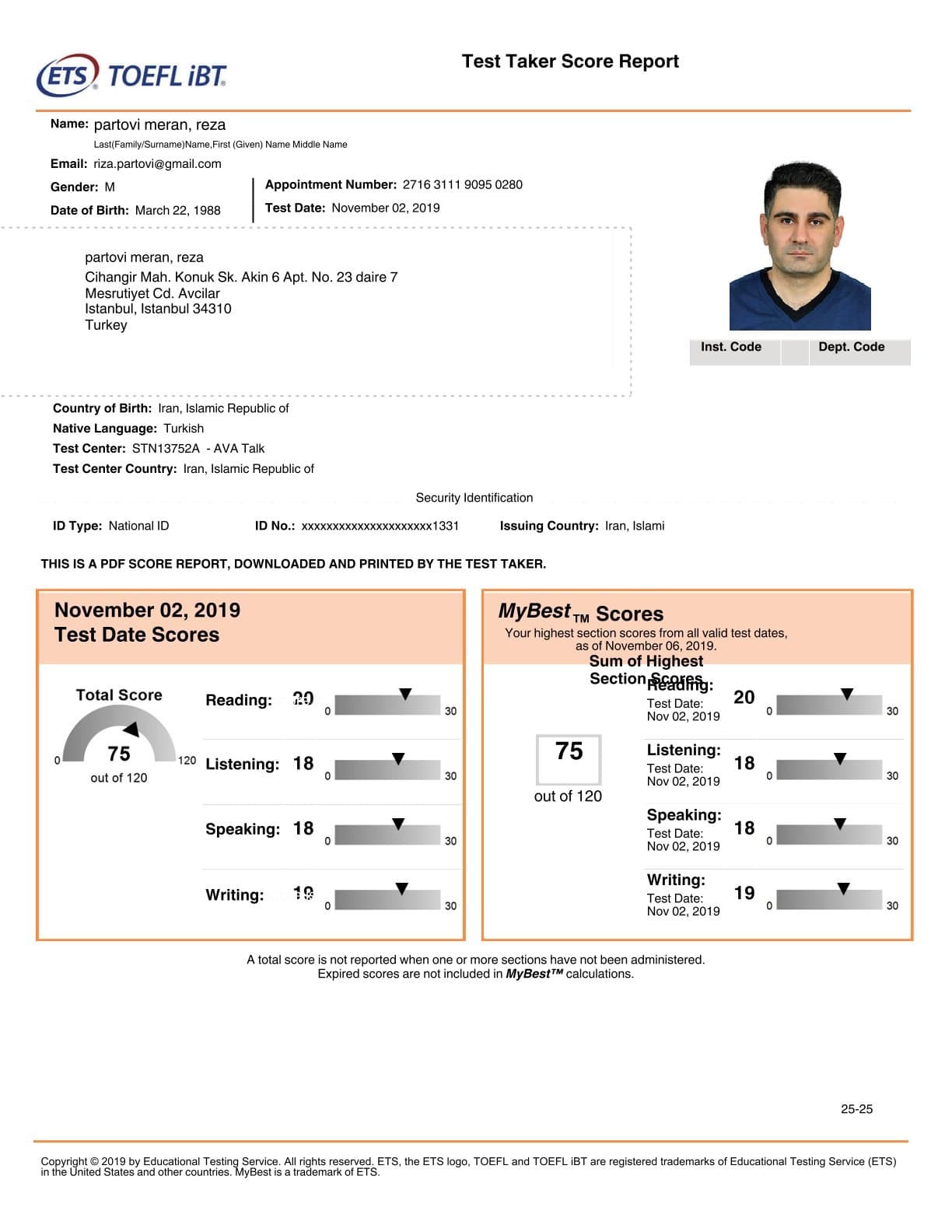 Reza Partovi result paper | Mahdiyeh Mousvi English Teach & IELTS Instructor